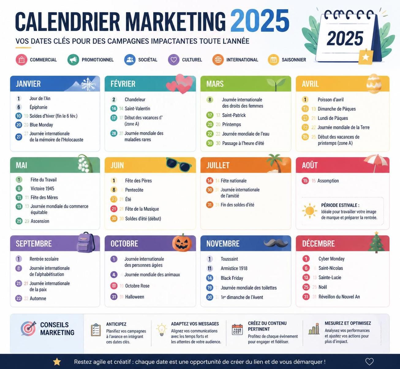 découvrez notre calendrier marketing 2025 pour planifier efficacement vos campagnes et maximiser leur impact tout au long de l'année.