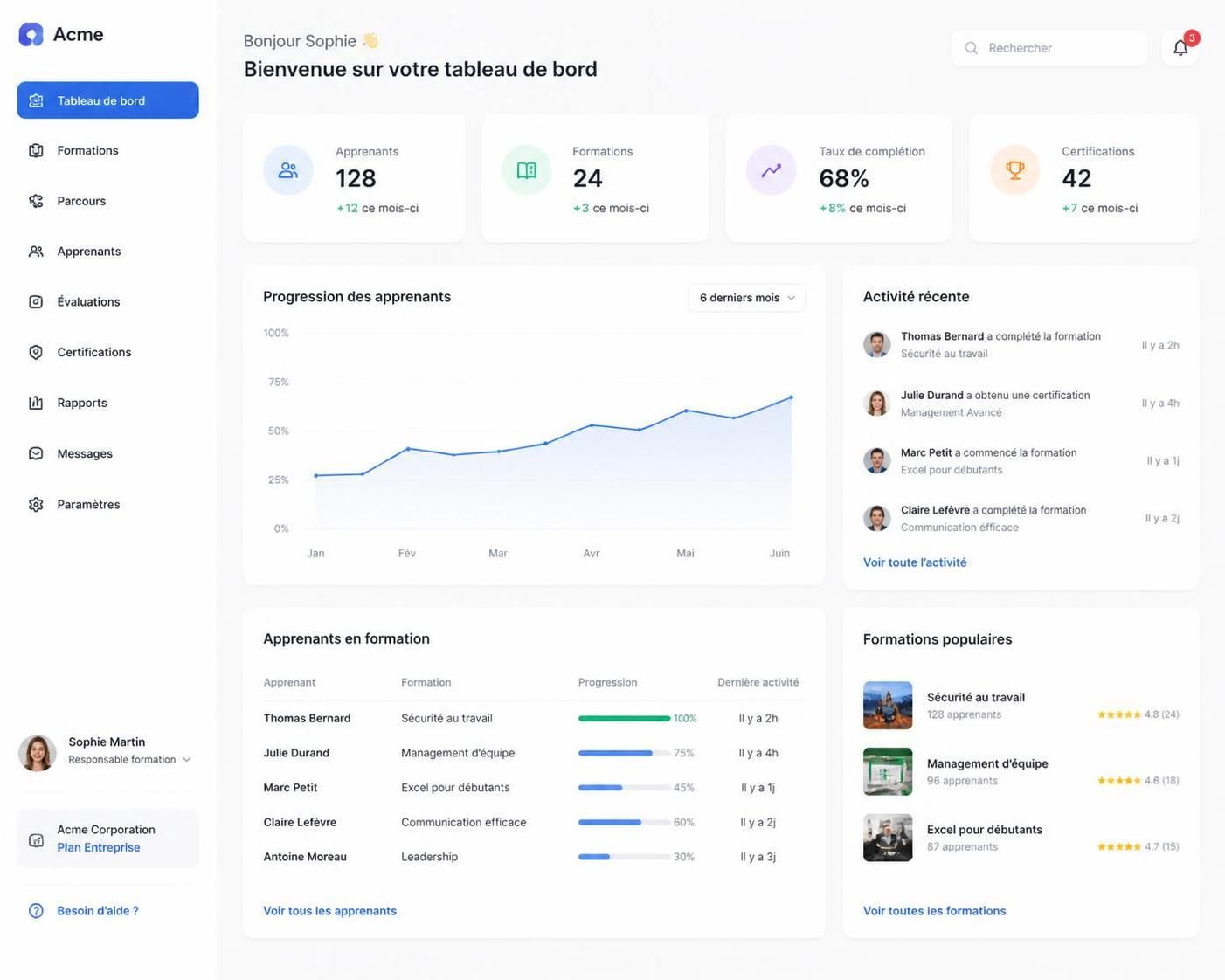 découvrez seveane tp pro, l’outil incontournable pour optimiser vos formations en entreprise et améliorer l'efficacité de vos équipes.